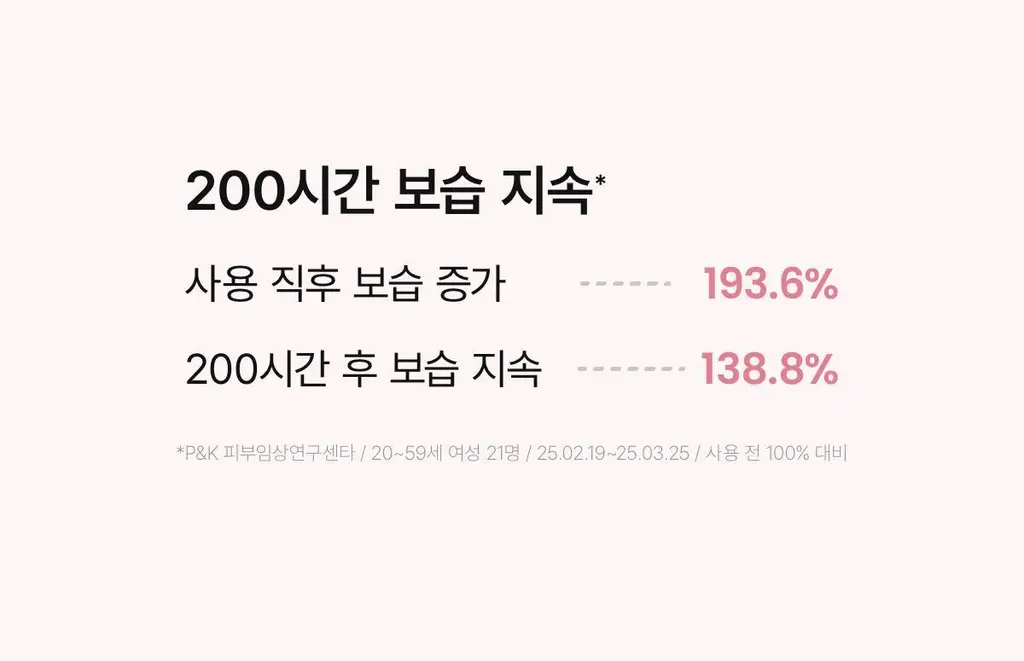 [탄력수분크림] 바이오던스 포어 퍼펙팅 콜라겐 펩타이드 크림 50ml 기획 (+10ml) 상세페이지 32